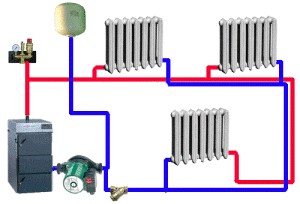 Двухтрубная тупиковая система отопления